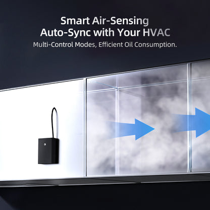 2026 Newest A-S329 Commercial HVAC Scent Diffuser for Hotel and Mall