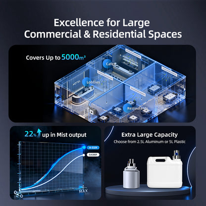 2026 Newest A-S329 Commercial HVAC Scent Diffuser for Hotel and Mall